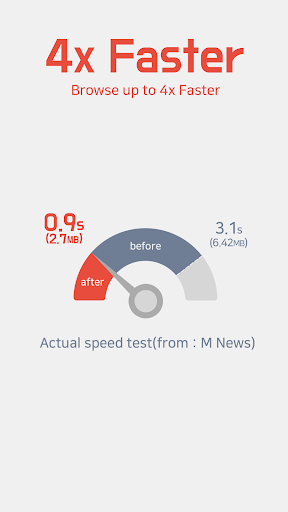 Unicorn Blocker:Adblocker, Fas 商店截图 4