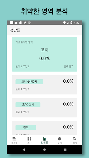 한국사 능력 store screenshot 5