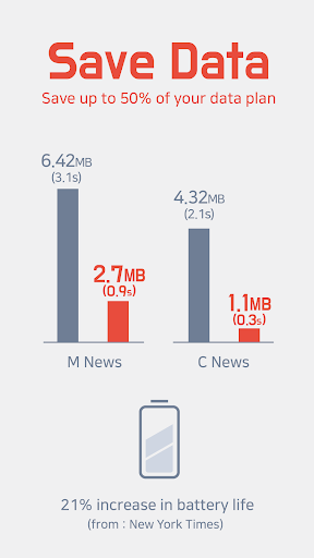 Unicorn Blocker:Adblocker, Fas 商店截图 3