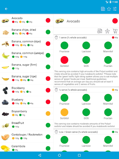 Monash University FODMAP diet store screenshot 8