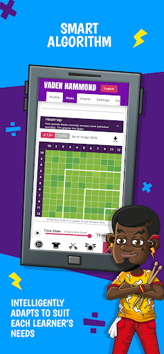 Times Tables Rock Stars store screenshot 2