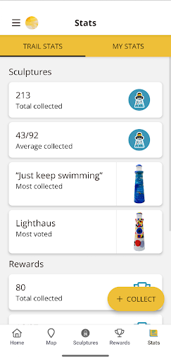 St Lukes Guiding Lights 商店截图 6