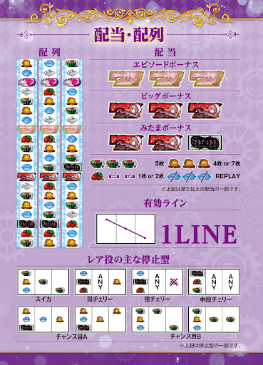 スマスロ マギアレコード 魔法少女まどか☆マギカ外伝 store screenshot 8