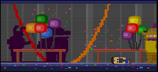 Five Nights at Freddy's 4 store screenshot 5